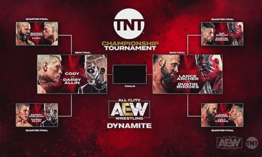 TNT Championship Tournament Semis Set, Next Week's Dynamite